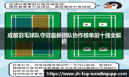 成都羽毛球队夺冠最新团队协作榜单前十强全解析